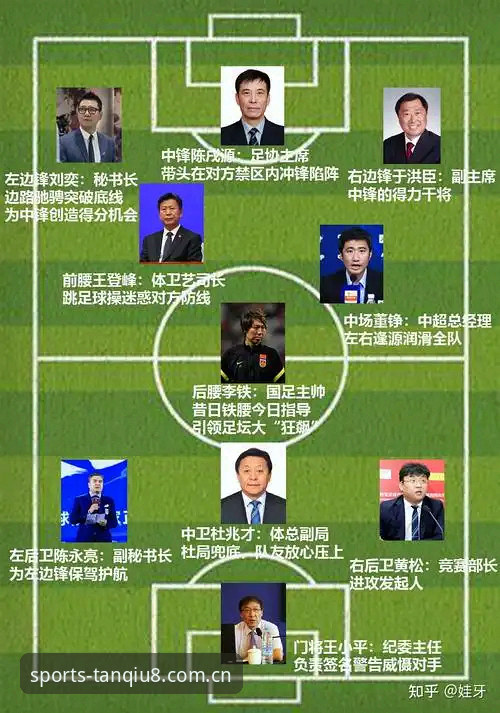 揭秘足协第三批禁足名单背后的腐败链条——你不知道的足球黑幕与行业震荡